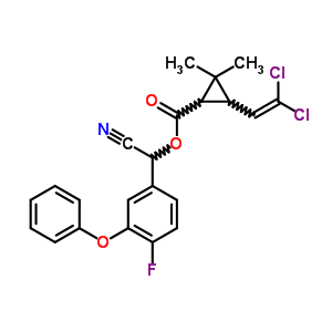 
          Bétacyfluthrine