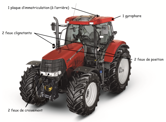 
          La circulation des engins agricoles/ Eclairage et signalisation