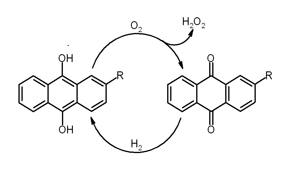 
          Anthraquinone