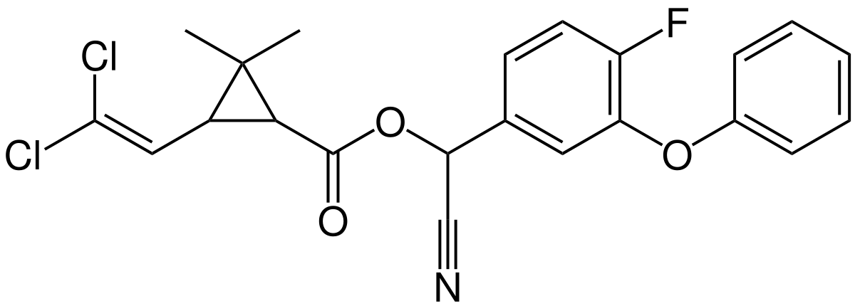 
          Bétacyfluthrine