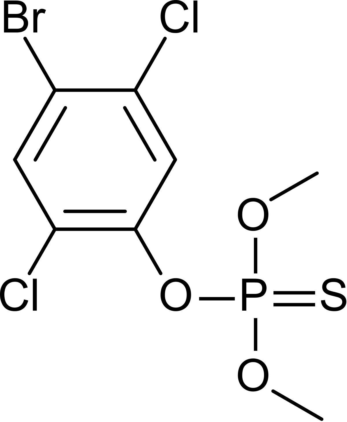 
           Bromophos