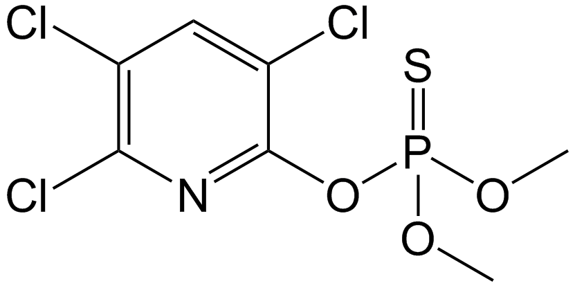 
          Chlorpyriphos-méthyl: Tout ce qu’il faut savoir