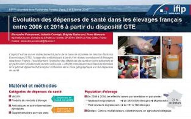 
          Santé du porc