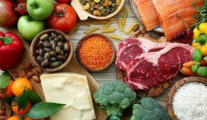 
          Les prix sur le marché alimentaire 
