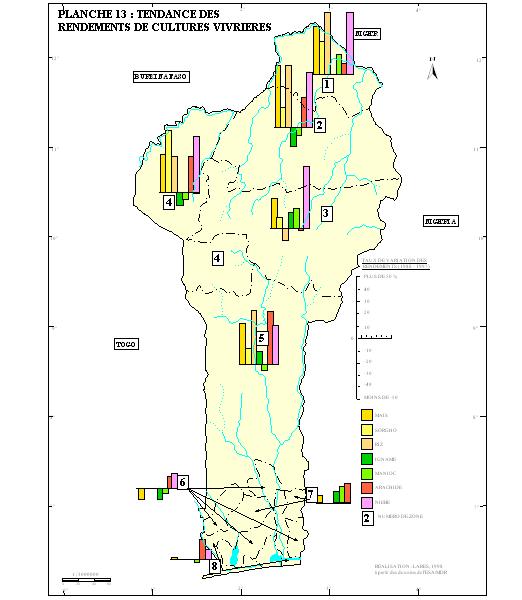 
          Agriculture et croissance ouest-africaine: Cas du Bénin