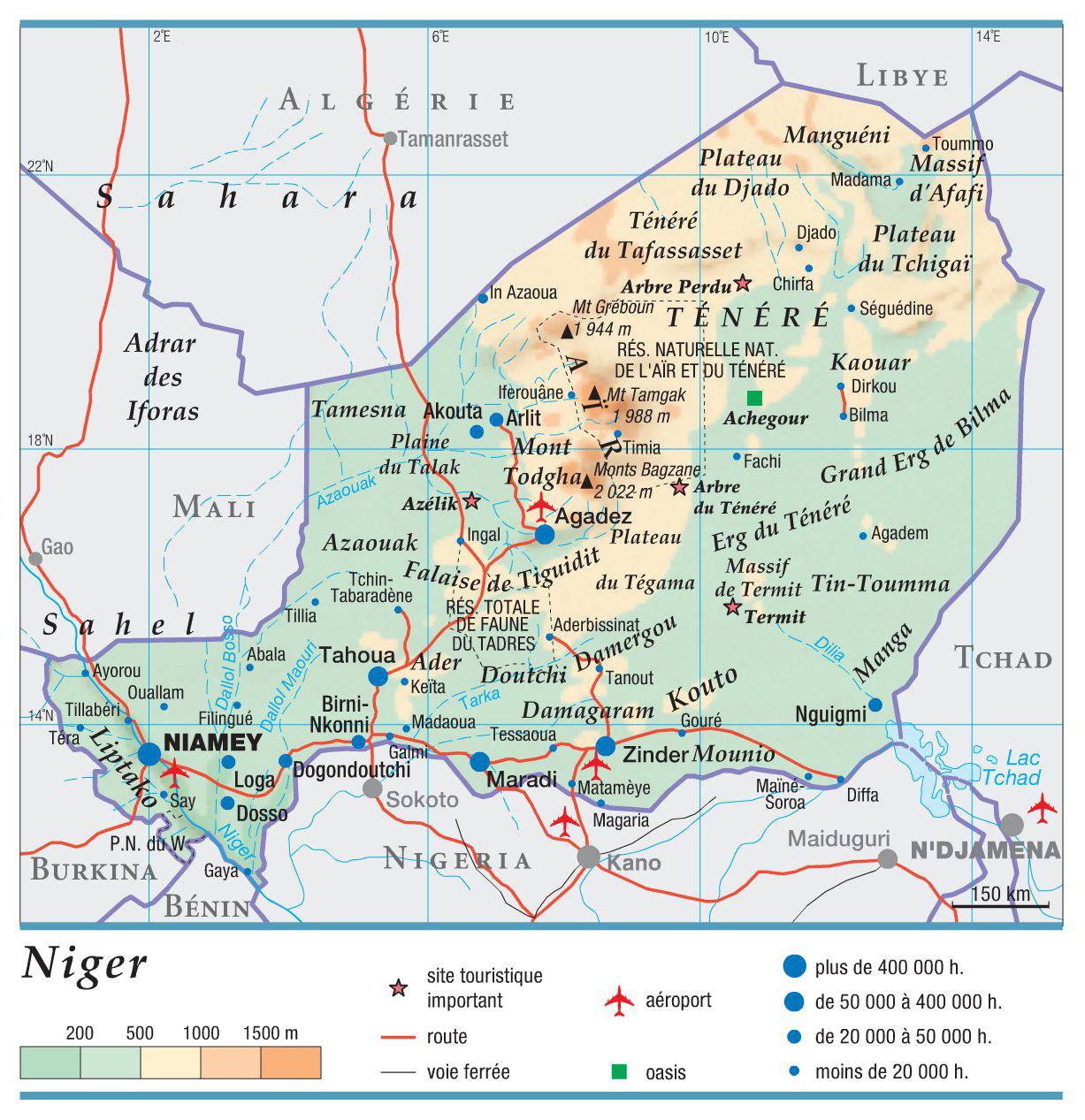 
          Agriculture et croissance ouest-africaine: Cas du Niger