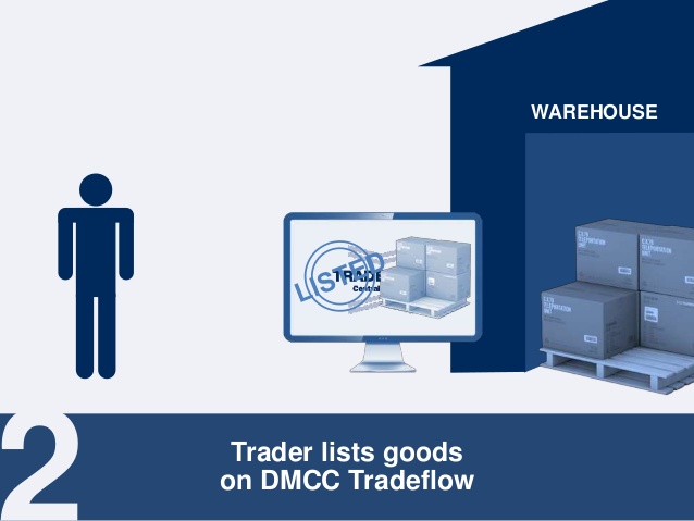 
          DMCC Tradeflow: Une nouvelle plateforme pour le commerce du sucre lancé par DMCC à Dubaï