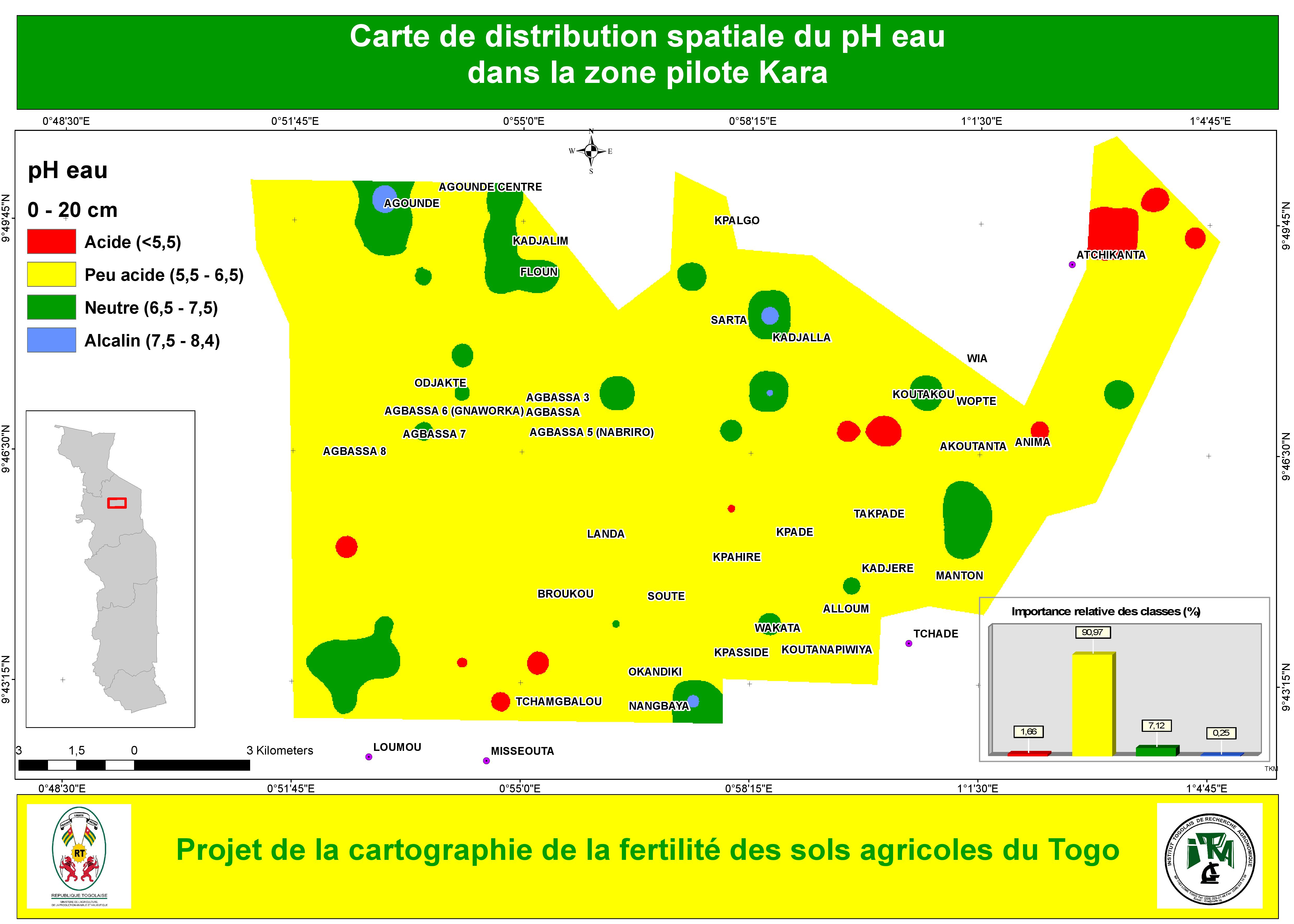 
          LES CARTES DE FERTILITÉ DU TOGO (partie 2) : RÉGION DE LA KARA
