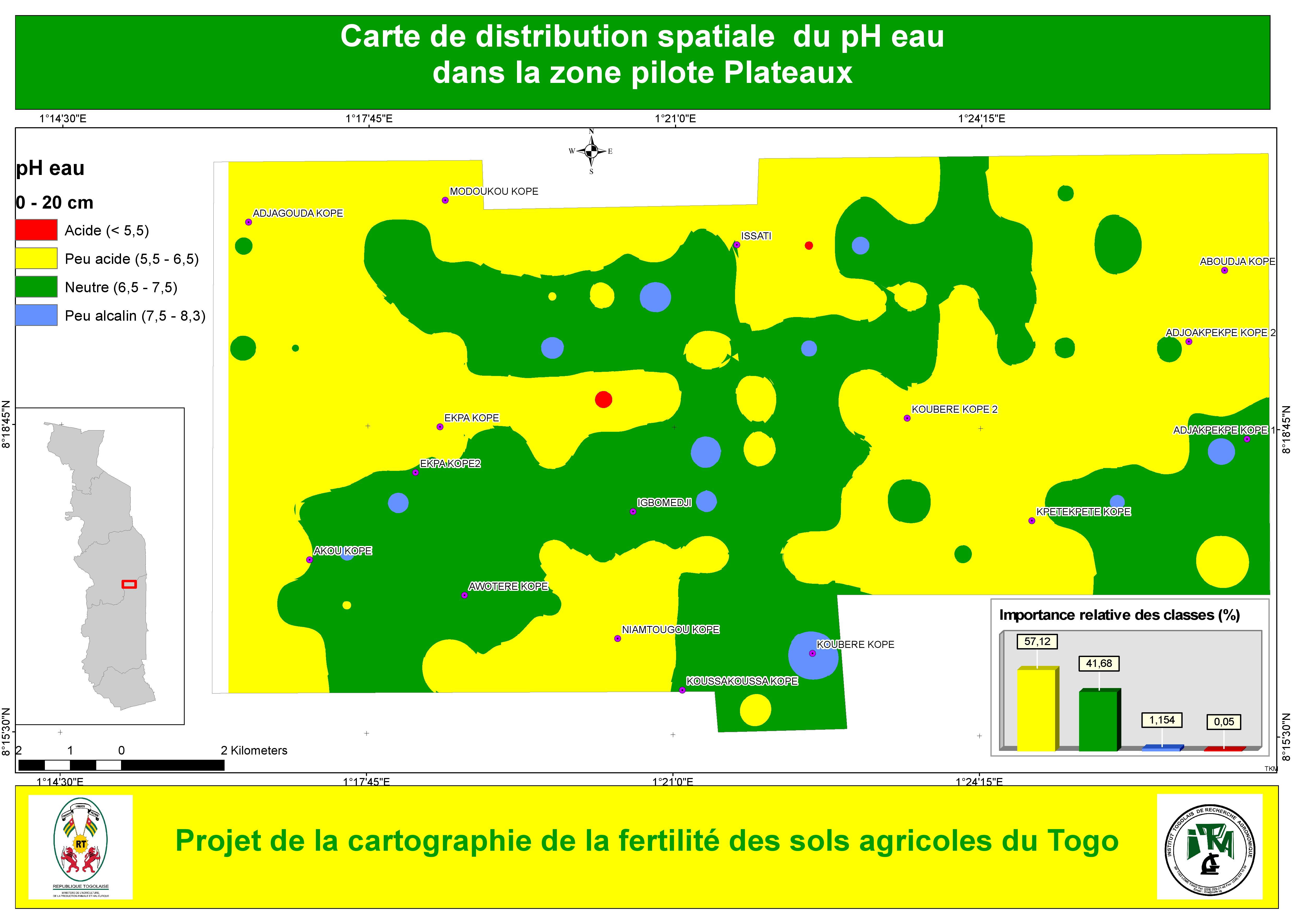 
          LES CARTES DE FERTILITÉ DU TOGO (partie 4) : RÉGION DES PLATEAUX