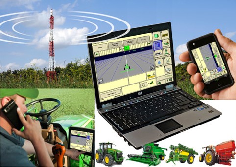 
          Technologie et agriculture 