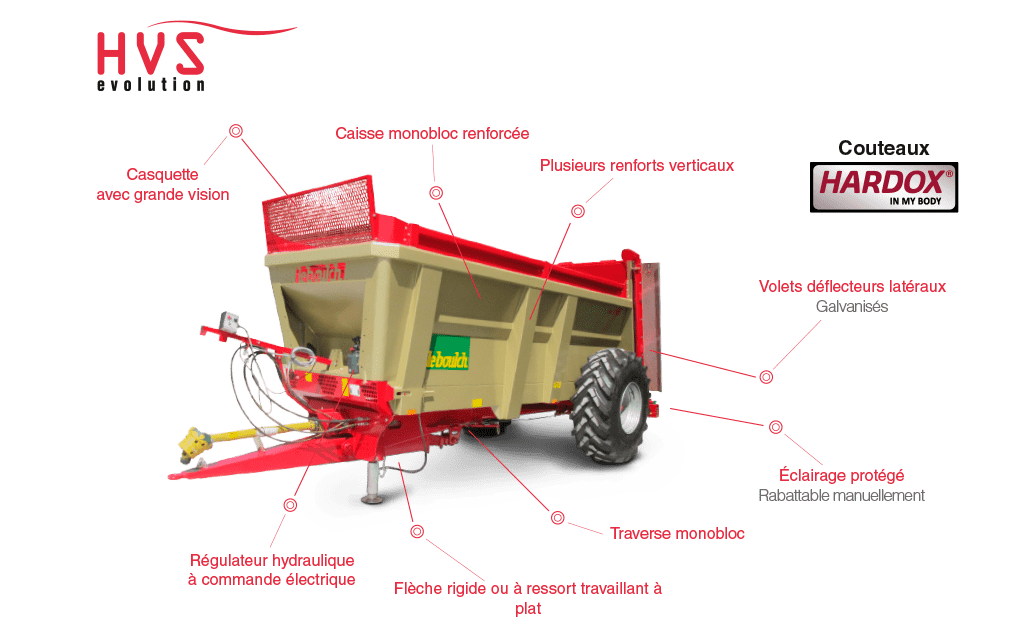 
          Epandeur Leboulch/L’épandeur de fumier HVS (de 8 à 16 m3)