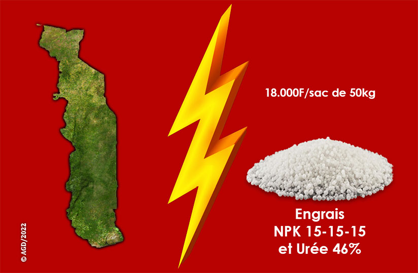 
           Les agriculteurs divisés sur le prix des engrais  